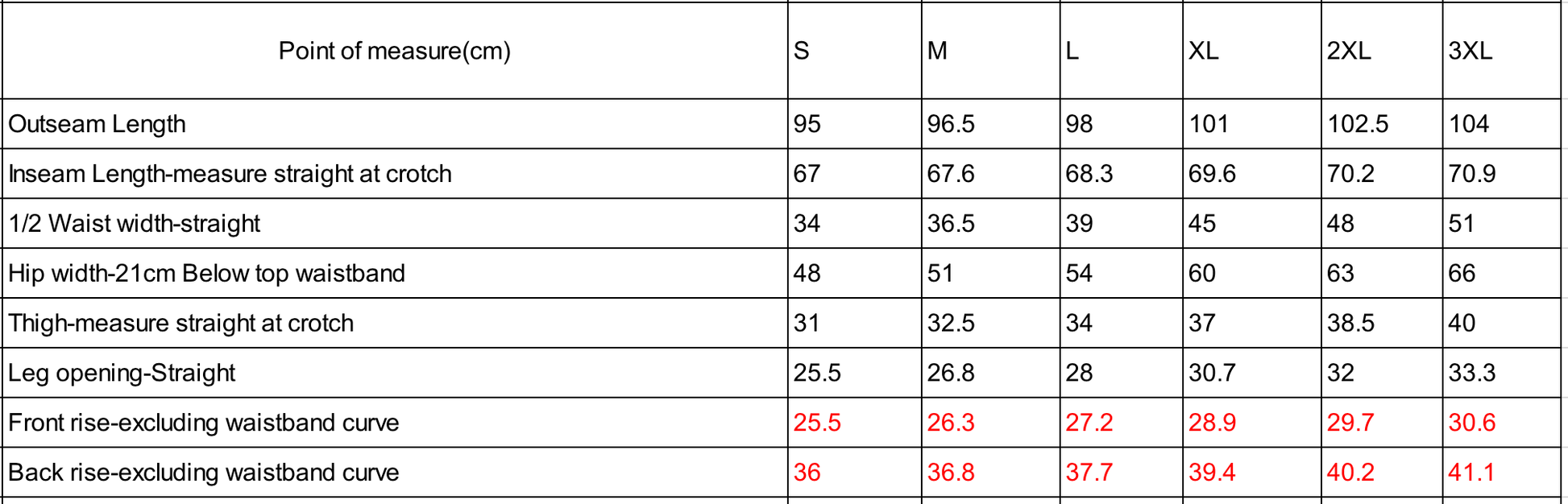 Pinto Ranch Pants - Cowgirltops.com